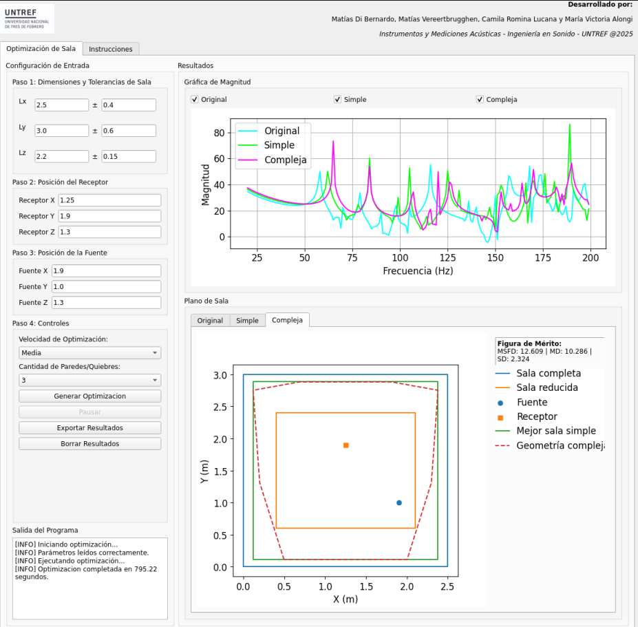 Screenshot of the program GUI