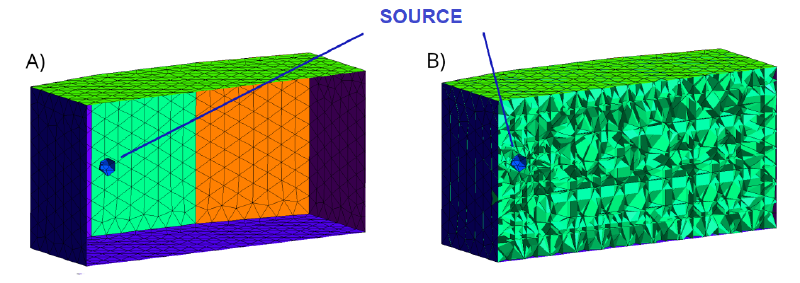 Featured image of post Acoustic modal response optimization for small rooms with genetic algorithms