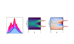 Featured image of post Generative AI, Flow Matching and TTS