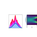 Generative AI, Flow Matching and TTS