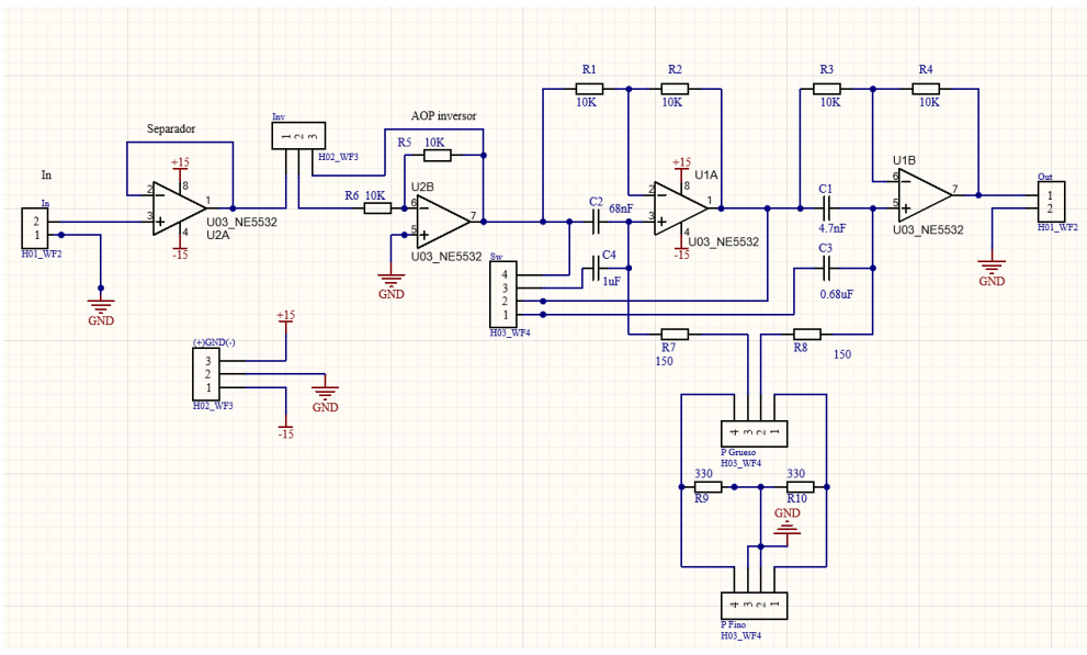 Esquematic of the phase shifter desing for the meter