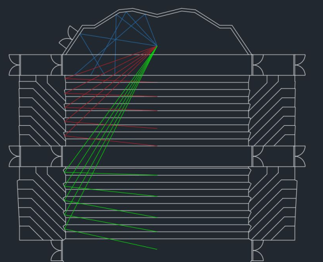 Lateral reflections on the main audience