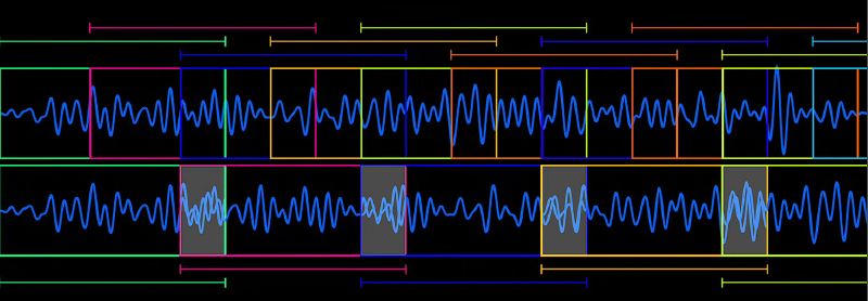 Featured image of post Time Scale Modification Algorithms