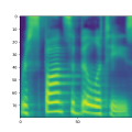 Understanding FastPitch and the Transformer Architecture