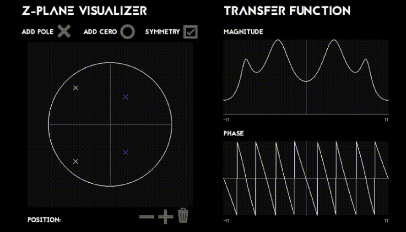 Featured image of post Z-Plane Visualizer